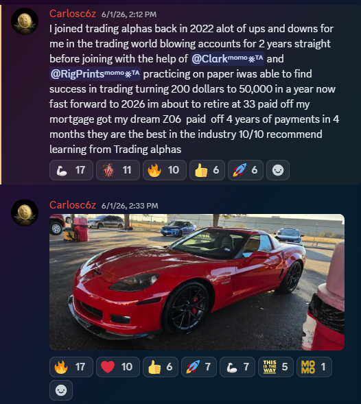 Member profit screenshot