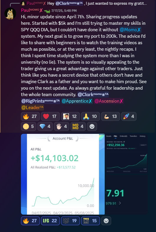Member profit screenshot
