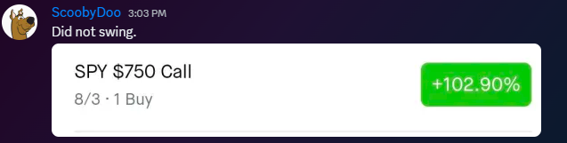 SPY 750 call +102.90%