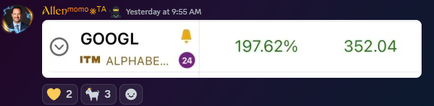 GOOGL +197.62%