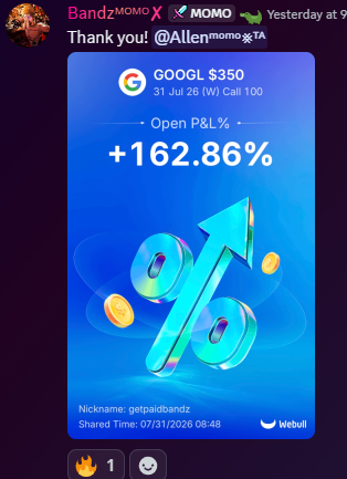 GOOGL 350 call +162.86%