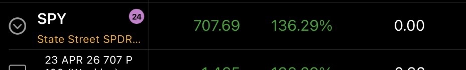 SPY 136.29%