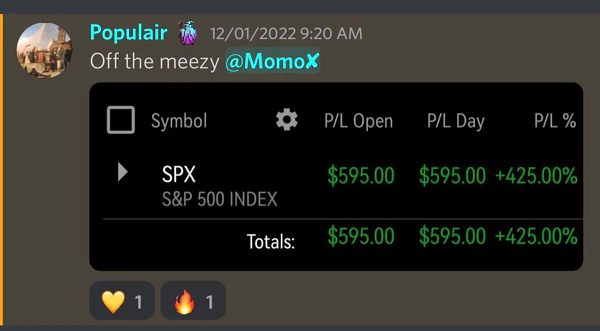 Member trading result