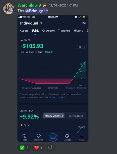 Member trading result