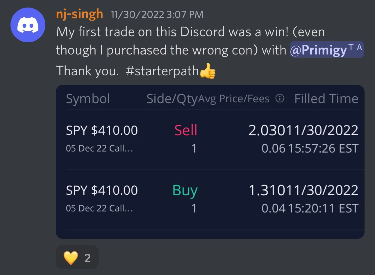 Member trading result
