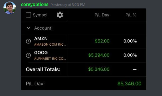 Member profit summary